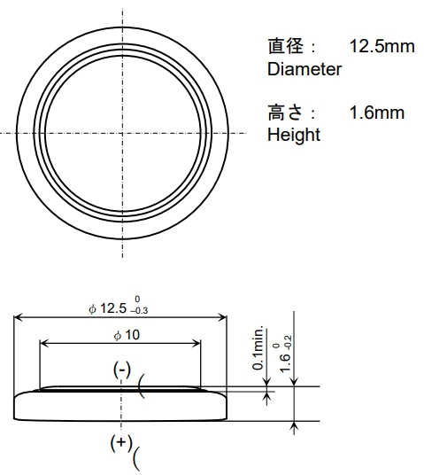CR1216 Dimensions